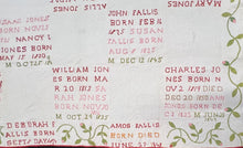 Load image into Gallery viewer, Family Records Quilt
